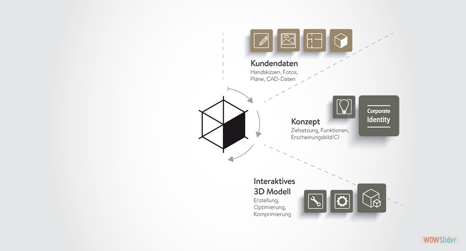 deepinterface_workflow_040n