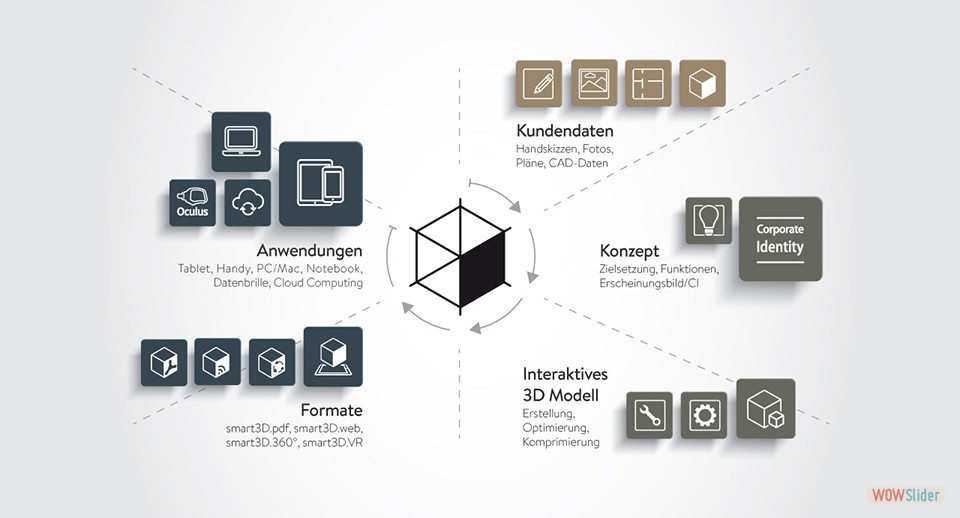 deepinterface_workflow_060n